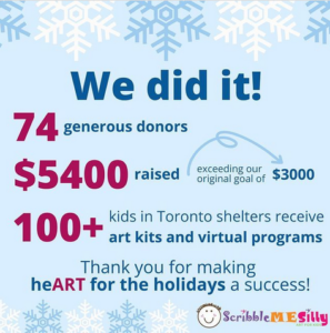 Donors to heART for the holidays